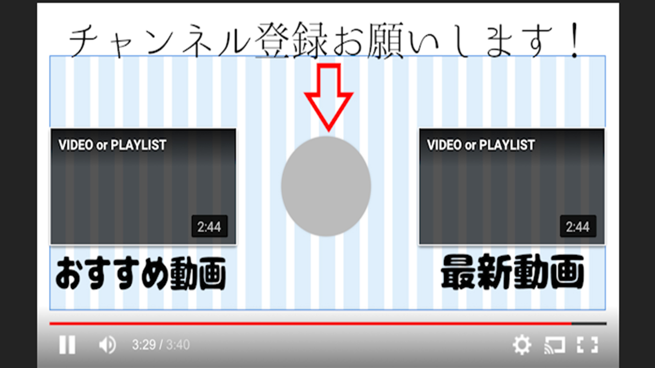 Youtube】エンディングの作成方法：最初に設定しないと損します - ムラメモ